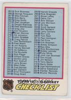 Checklist (Topps 1977-78 on Front) [Poor to Fair]