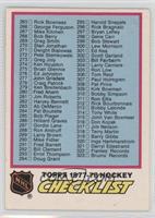 Checklist (Topps 1977-78 on Front)