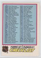 Checklist (Topps 1977-78 on Front) [Good to VG‑EX]