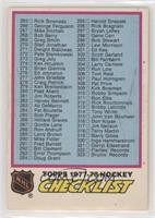 Checklist (Topps 1977-78 on Front)