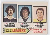 Lanny McDonald, Phil Esposito, Tom Williams