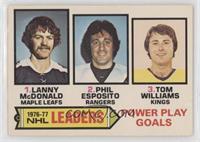 Lanny McDonald, Phil Esposito, Tom Williams