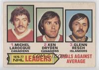 Ken Dryden, Glenn Resch, Michel Larocque [Good to VG‑EX]