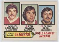 Ken Dryden, Glenn Resch, Michel Larocque