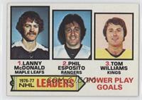 Lanny McDonald, Phil Esposito, Tom Williams