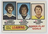 Lanny McDonald, Phil Esposito, Tom Williams