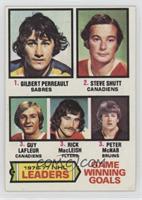 Gilbert Perreault, Steve Shutt, Guy Lafleur, Rick MacLeish, Peter McNab)