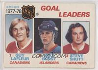 Goal Leaders (Guy Lafleur, Mike Bossy, Steve Shutt)