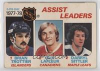 Assist Leaders (Bryan Trottier, Darryl Sittler, Guy Lafleur) [Poor to …