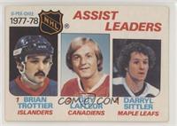 Assist Leaders (Bryan Trottier, Darryl Sittler, Guy Lafleur)