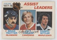 Assist Leaders (Bryan Trottier, Darryl Sittler, Guy Lafleur) [Good to …