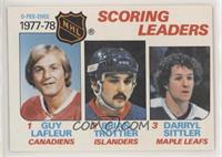 NHL Scoring Leaders (Bryan Trottier, Darryl Sittler, Guy Lafleur) [Poor to…