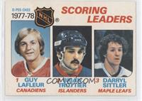 NHL Scoring Leaders (Bryan Trottier, Darryl Sittler, Guy Lafleur)