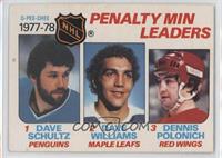 Penalty Min Leaders (Dave Schultz, Tiger Williams, Dennis Polonich)