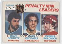 Penalty Min Leaders (Dave Schultz, Tiger Williams, Dennis Polonich)