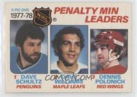 Penalty Min Leaders (Dave Schultz, Tiger Williams, Dennis Polonich)