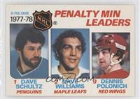 Penalty Min Leaders (Dave Schultz, Tiger Williams, Dennis Polonich)