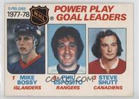 Power Play Goal Leaders (Mike Bossy, Phil Esposito, Steve Shutt)