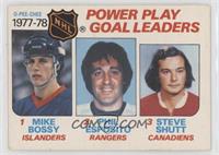 Power Play Goal Leaders (Mike Bossy, Phil Esposito, Steve Shutt)