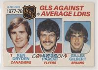 Goals Against Average Leaders (Ken Dryden, Bernie Parent, Gilles Gilbert) [Good…