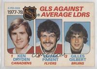 Goals Against Average Leaders (Ken Dryden, Bernie Parent, Gilles Gilbert)