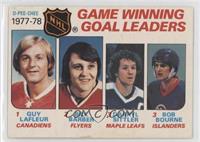 Game Winning Goal Leaders (Bill Barber, Darryl Sittler, Bob Bourne) [Poor …