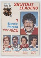 Shutout Leaders (Bernie Parent, Ken Dryden, Don Edwards, Tony Esposito, Mike Pa…