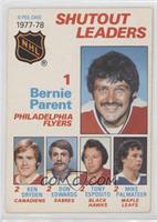 Shutout Leaders (Bernie Parent, Ken Dryden, Don Edwards, Tony Esposito, Mike Pa…