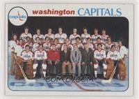 Washington Capitals Team Checklist