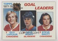 Leaders - Mike Bossy, Guy Lafleur, Steve Shutt