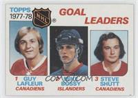 Leaders - Mike Bossy, Guy Lafleur, Steve Shutt