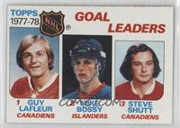 Leaders - Mike Bossy, Guy Lafleur, Steve Shutt