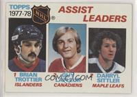 Leaders - Bryan Trottier, Darryl Sittler, Guy Lafleur