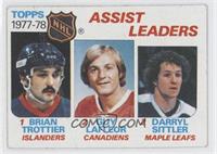 Leaders - Bryan Trottier, Darryl Sittler, Guy Lafleur [Good to VGR…