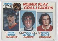 Leaders - Mike Bossy, Phil Esposito, Steve Shutt [Good to VG‑EX]