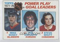 Leaders - Mike Bossy, Phil Esposito, Steve Shutt [Noted]