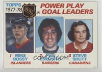 Leaders - Mike Bossy, Phil Esposito, Steve Shutt [Good to VG‑EX]