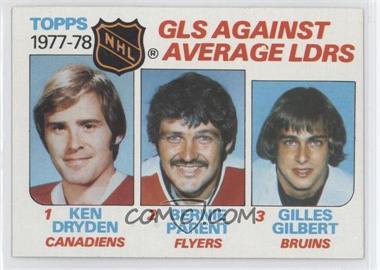 1978-79 Topps - [Base] #68 - Leaders - Ken Dryden, Bernie Parent, Gilles Gilbert