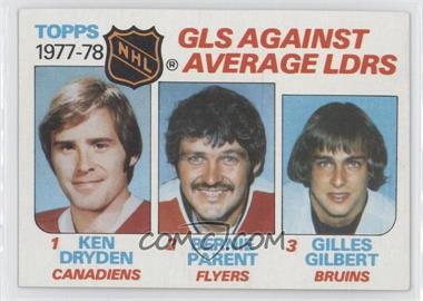1978-79 Topps - [Base] #68 - Leaders - Ken Dryden, Bernie Parent, Gilles Gilbert