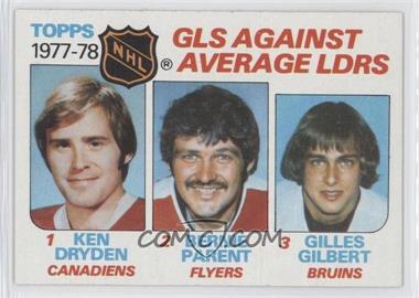 1978-79 Topps - [Base] #68 - Leaders - Ken Dryden, Bernie Parent, Gilles Gilbert