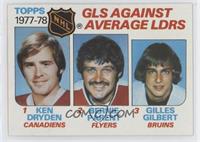 Leaders - Ken Dryden, Bernie Parent, Gilles Gilbert