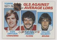 Leaders - Ken Dryden, Bernie Parent, Gilles Gilbert