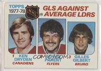 Leaders - Ken Dryden, Bernie Parent, Gilles Gilbert