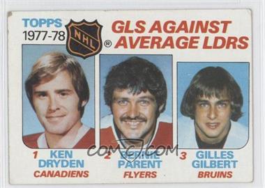 1978-79 Topps - [Base] #68 - Leaders - Ken Dryden, Bernie Parent, Gilles Gilbert [Good to VG‑EX]