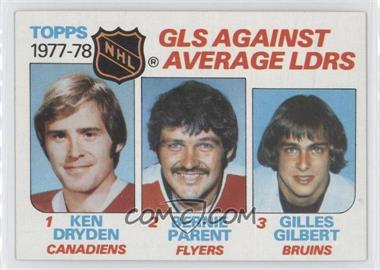 1978-79 Topps - [Base] #68 - Leaders - Ken Dryden, Bernie Parent, Gilles Gilbert