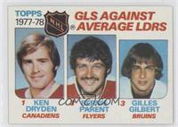 Leaders - Ken Dryden, Bernie Parent, Gilles Gilbert