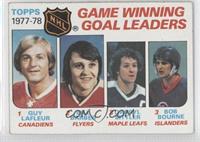 Leaders - Bill Barber, Darryl Sittler, Bob Bourne, Guy Lafleur