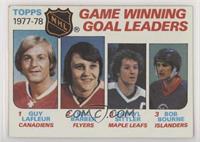 Leaders - Bill Barber, Darryl Sittler, Bob Bourne, Guy Lafleur