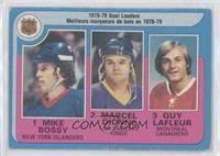 Marcel Dionne, Mike Bossy, Guy Lafleur [Good to VG‑EX]