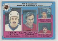 Marcel Dionne, Bryan Trottier, Guy Lafleur, Bob MacMillan [Good to VG…